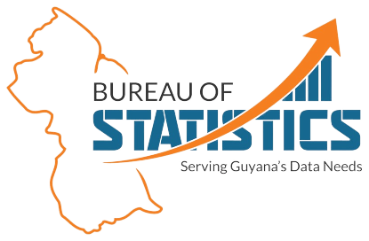 Bureau of Statistics, Guyana